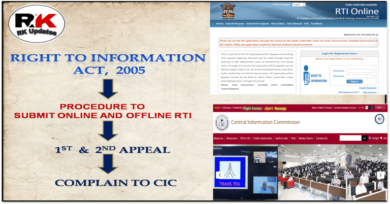 Online and Offline RTI