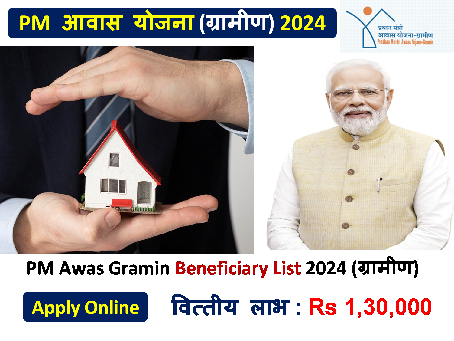 PM Awas Yojana Gramin 2024