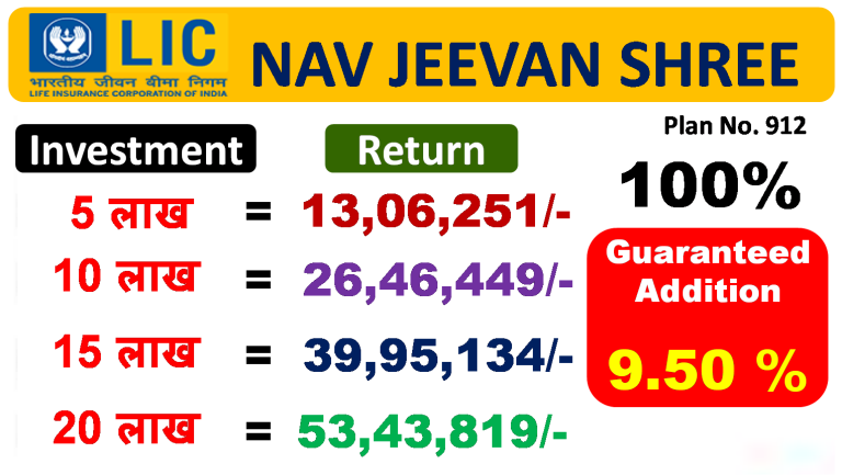 Nav Jeevan Shree