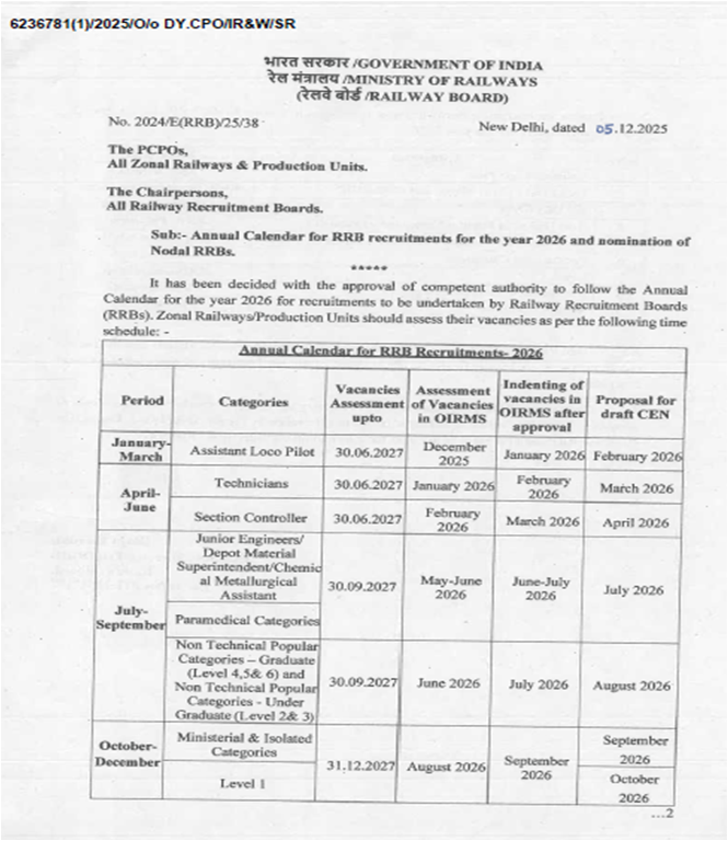 RRB Exam Calendar 2026